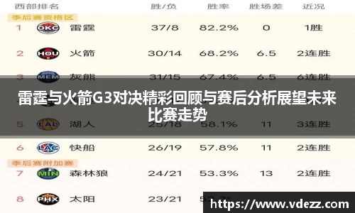 雷霆与火箭G3对决精彩回顾与赛后分析展望未来比赛走势